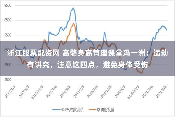 浙江股票配资网 高骼身高管理课堂冯一洲：运动有讲究，注意这四点，避免身体受伤