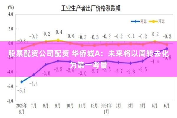 股票配资公司配资 华侨城A：未来将以周转去化为第一考量