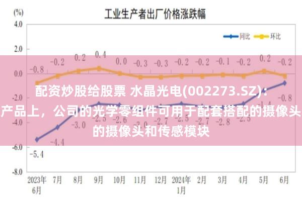 配资炒股给股票 水晶光电(002273.SZ)：在智能眼镜产品上，公司的光学零组件可用于配套搭配的摄像头和传感模块